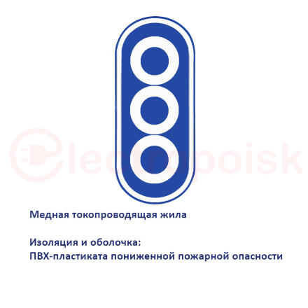 Кабель силовой ВВГ-Пнг(А)-LS 3х10ок(N.PE)-0.66    ТРТС