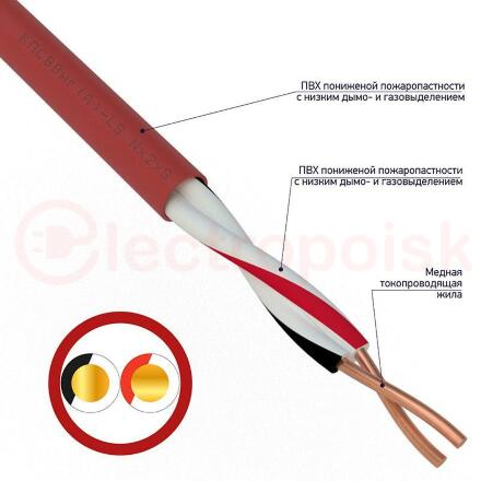 Кабель для пожарной сигнализации КПСВВнг(А)-LS 1x2x0,50 кв.мм, 200 м