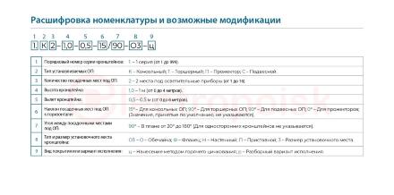 Кронштейн ТАНС.41.541.000 (1.К2-2,0-2,0-/90-Ф3-ц)
